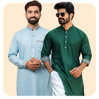 Mens Fashion